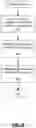 Fig. 07 - Multi-tenant multi-session catalogs with machine-level isolation