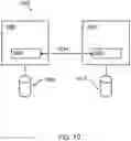 Fig. 12 - Smart mounting of storage devices
