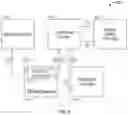 Fig. 05 - System and method for automatic cloud-based full-data restore to mobile devices