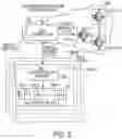 Fig. 05 - Artificial intelligence based hierarchical service awareness engine