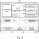Fig. 09 - Artificial intelligence based hierarchical service awareness engine