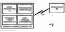 Fig. 01 - Using Voice Commands From A Mobile Device To Remotely Access And Control A Computer