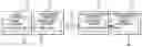 Fig. 01 - User datagram protocol tunneling in distributed application instances