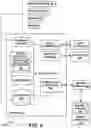 Fig. 05 - GLOBAL SIGN-OUT ON SHARED DEVICES