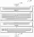 Fig. 01 - Authenticated service discovery using a secure ledger