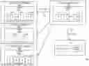 Fig. 01 - Highly available private cloud service