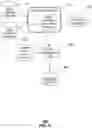 Fig. 03 - System and method for predictive delivery of prioritized content