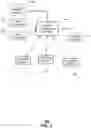 Fig. 04 - System and method for predictive delivery of prioritized content