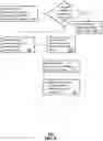 Fig. 07 - System and method for predictive delivery of prioritized content