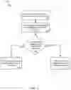 Fig. 04 - Content delivery systems and methods