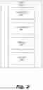 Fig. 03 - Dynamic online group advisor selection