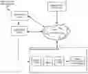 Fig. 01 - Methods and Systems for Personalizing Content in Accordance with Divergences in a User's Listening History