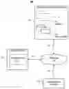 Fig. 01 - Automatic recipient targeting for notifications