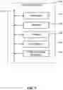 Fig. 06 - Automatic recipient targeting for notifications