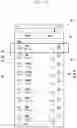 Fig. 04 - Electronic device and method for synchronizing call logs