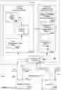 Fig. 03 - Servicing asset requests via proxy