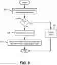 Fig. 07 - Cached data expiration and refresh