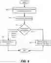 Fig. 10 - Cached data expiration and refresh
