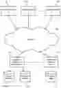 Fig. 01 - Comparison of behavioral populations for security and compliance monitoring