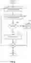 Fig. 07 - Comparison of behavioral populations for security and compliance monitoring