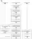 Fig. 01 - Deploying an application in a multiple cloud computing environments