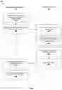 Fig. 03 - Deploying an application in a multiple cloud computing environments