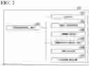 Fig. 03 - COMMUNICATION TERMINAL, COMMUNICATION METHOD, AND RECORDING MEDIUM