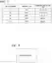 Fig. 08 - COMMUNICATION TERMINAL, COMMUNICATION METHOD, AND RECORDING MEDIUM
