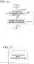Fig. 11 - COMMUNICATION TERMINAL, COMMUNICATION METHOD, AND RECORDING MEDIUM
