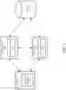 Fig. 02 - Rapid optimization of media stream bitrate