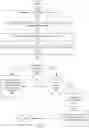 Fig. 03 - Rapid optimization of media stream bitrate