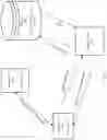 Fig. 04 - Rapid optimization of media stream bitrate