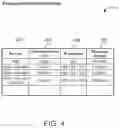 Fig. 05 - Interface gateway and method of facilitating communication between a property management system and a guest service device