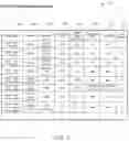 Fig. 08 - Interface gateway and method of facilitating communication between a property management system and a guest service device