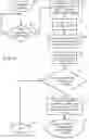 Fig. 10 - Interface gateway and method of facilitating communication between a property management system and a guest service device