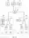 Fig. 11 - Interface gateway and method of facilitating communication between a property management system and a guest service device