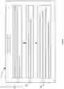 Fig. 05 - Context-based notification