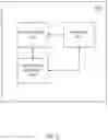 Fig. 07 - Automatic identification of a vehicle driver based on driving behavior