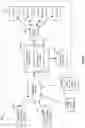 Fig. 03 - Selective communication event extraction