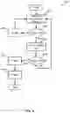 Fig. 05 - Selective communication event extraction