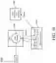Fig. 12 - Toll-free telecommunications data management interface