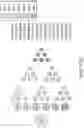Fig. 26 - Management of media content associated with time-sensitive offers on mobile computing devices