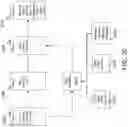 Fig. 30 - Management of media content associated with time-sensitive offers on mobile computing devices