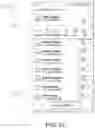 Fig. 37 - Management of media content associated with call context on mobile computing devices