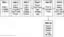 Fig. 01 - Methods and systems for contact firewalls on mobile computing devices