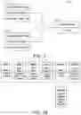 Fig. 02 - Management of calls and media content associated with a caller on mobile computing devices