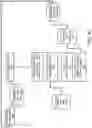 Fig. 56 - Management of calls and media content associated with a caller on mobile computing devices