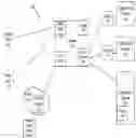Fig. 01 - Method and system for providing additional information to called parties