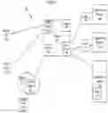 Fig. 02 - Method and system for providing additional information to called parties
