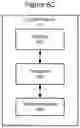 Fig. 09 - Methods of operating a user device in a user device group and related user devices and control servers